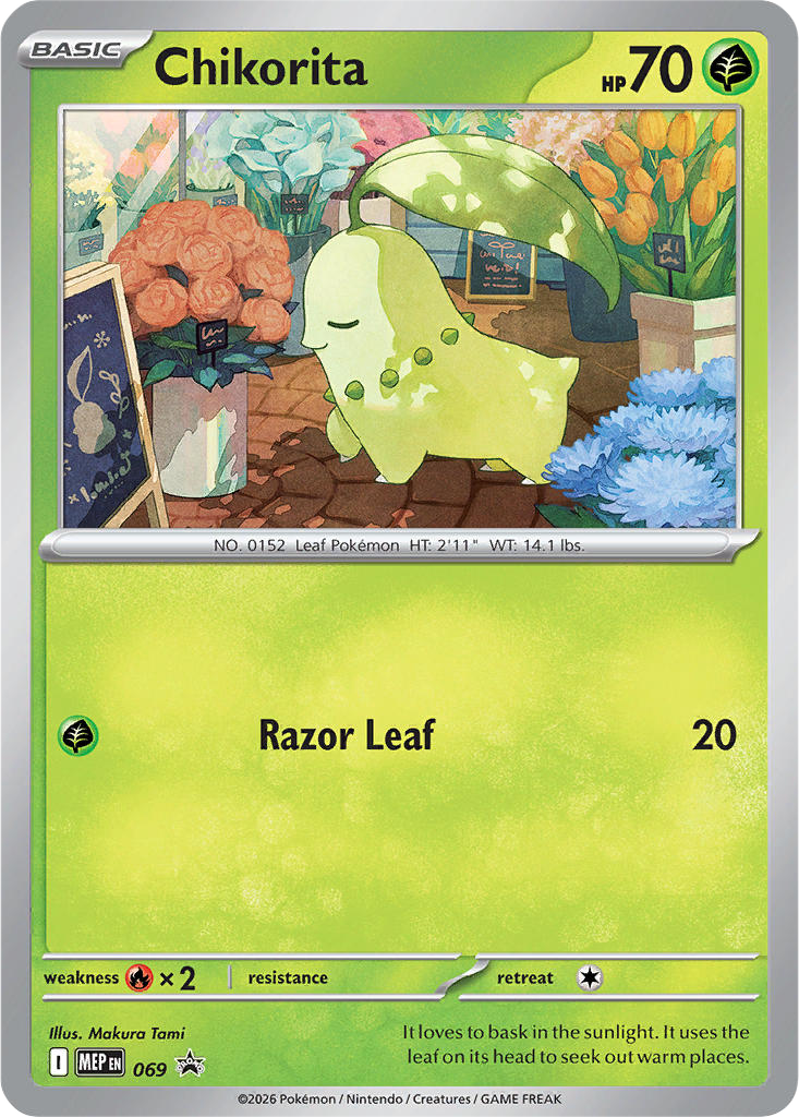 Leaderboard image