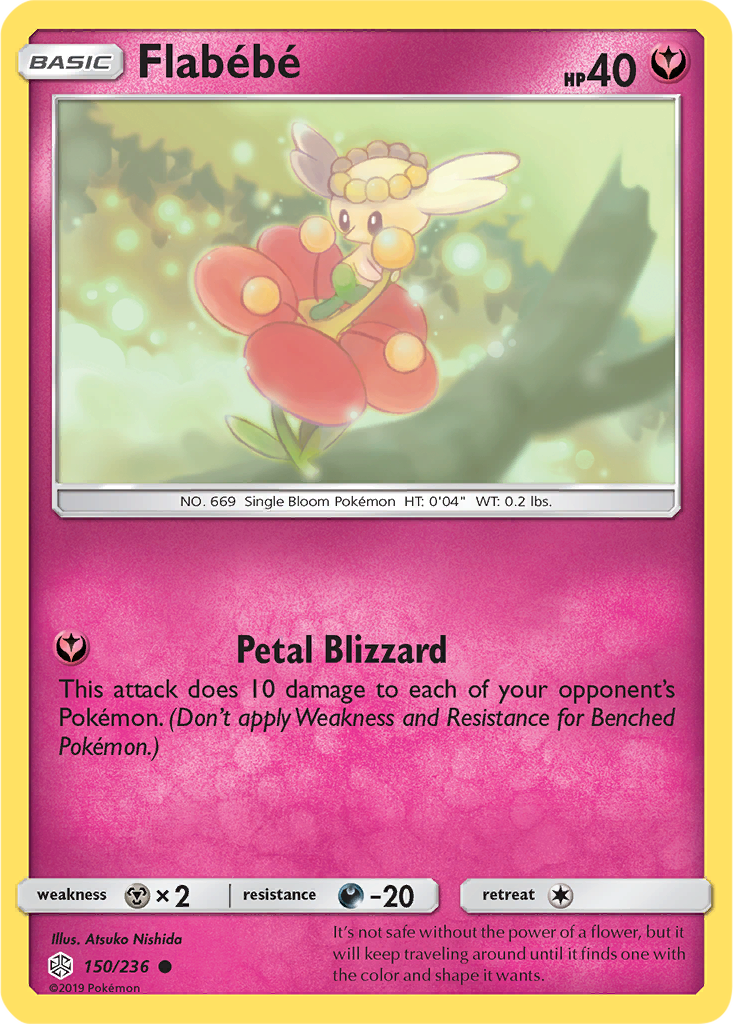 Leaderboard image