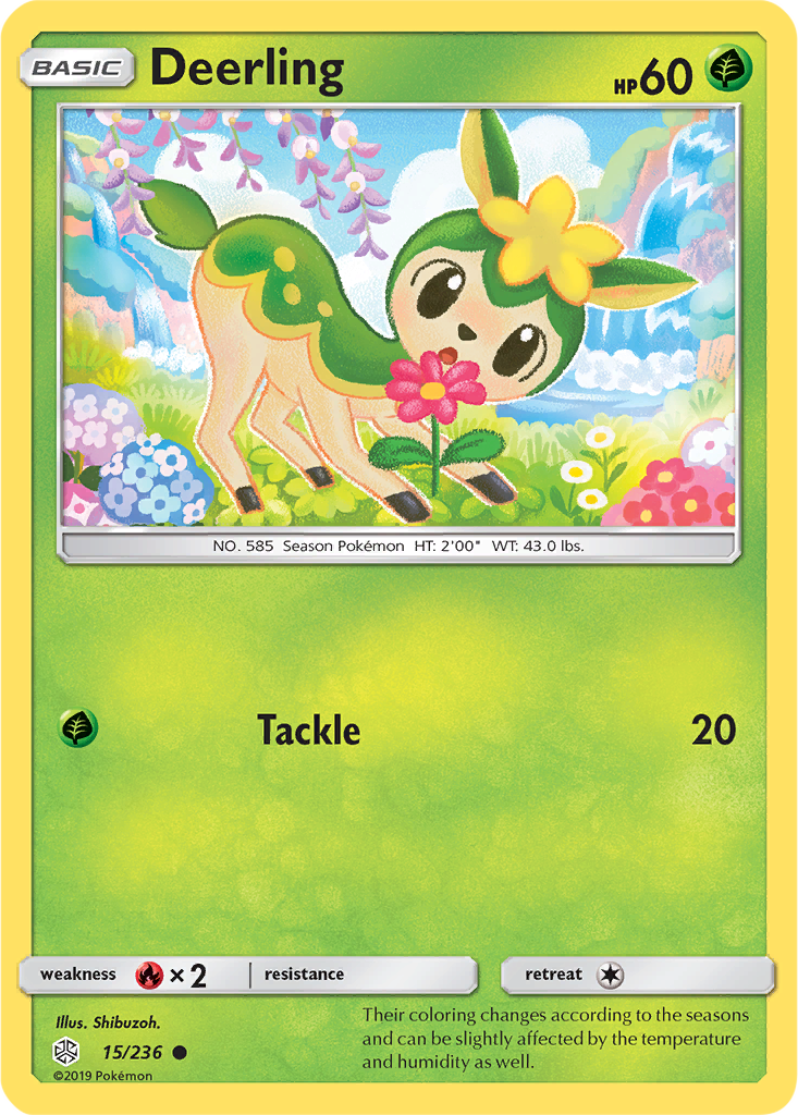 Leaderboard image