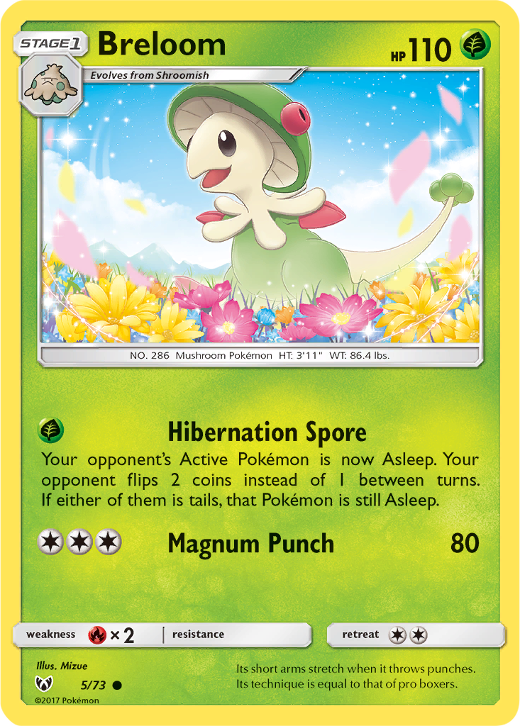 Leaderboard image
