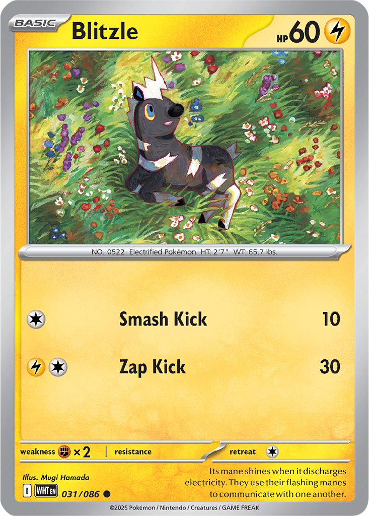 Leaderboard image