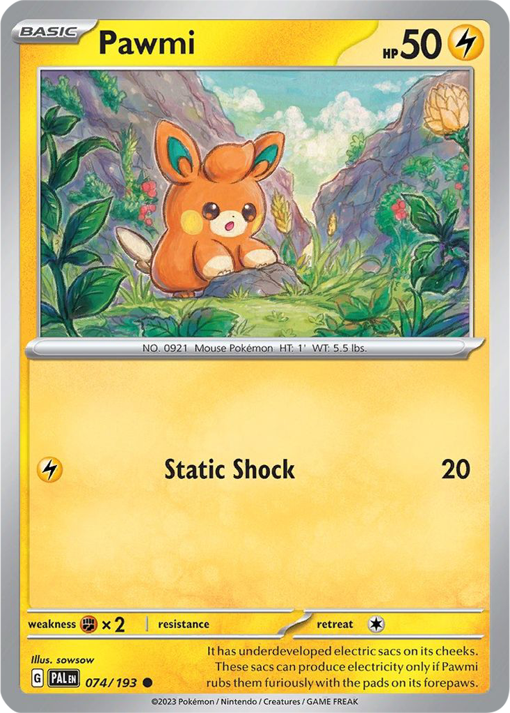 Leaderboard image