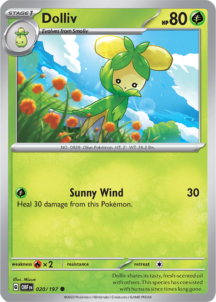 Leaderboard image