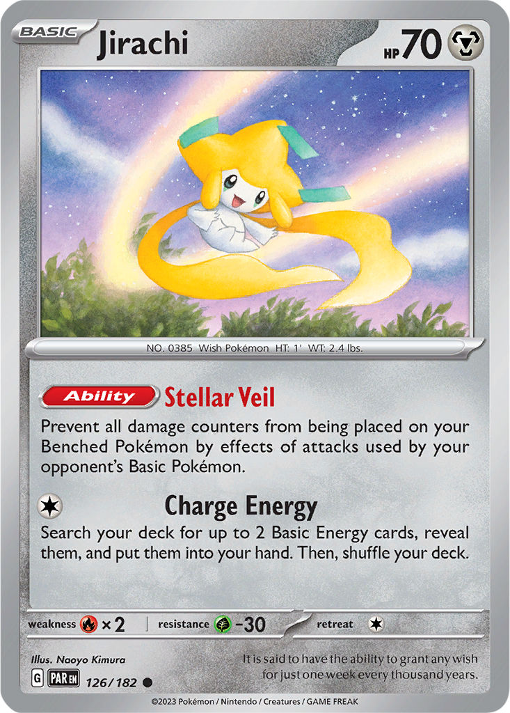 Leaderboard image