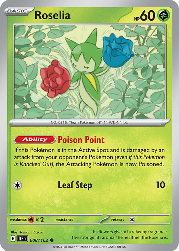 Leaderboard image