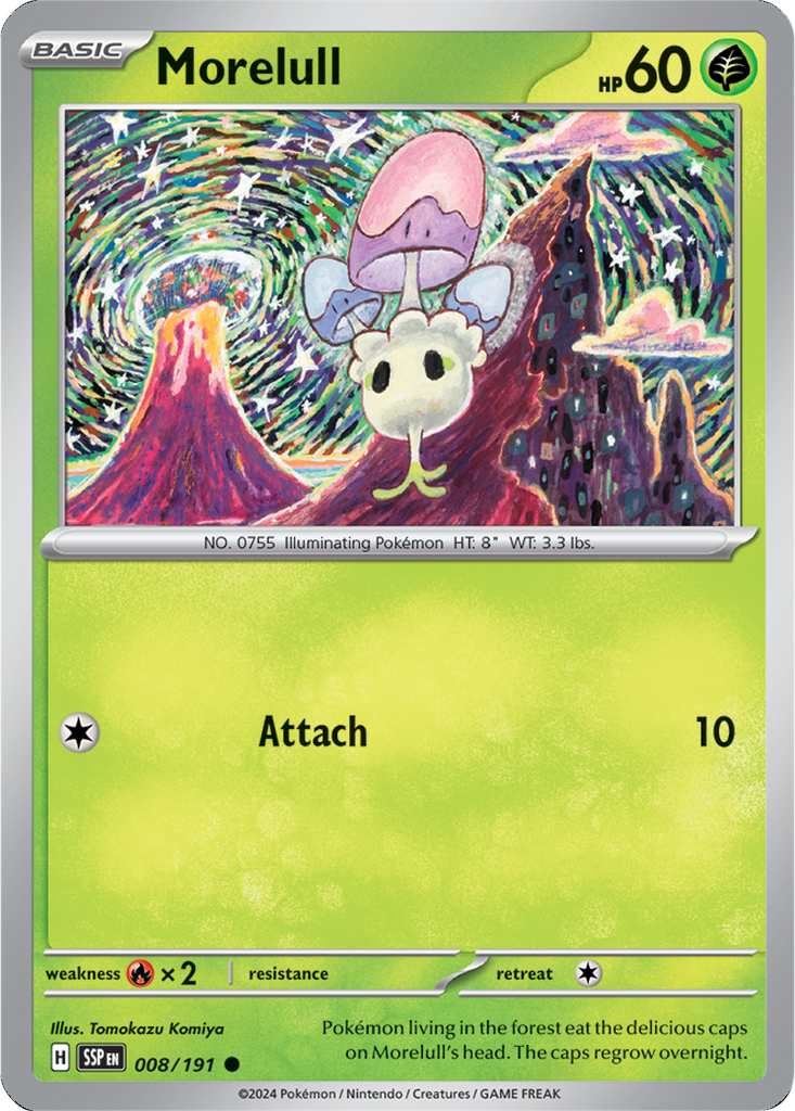 Leaderboard image