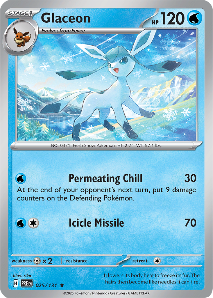 Leaderboard image