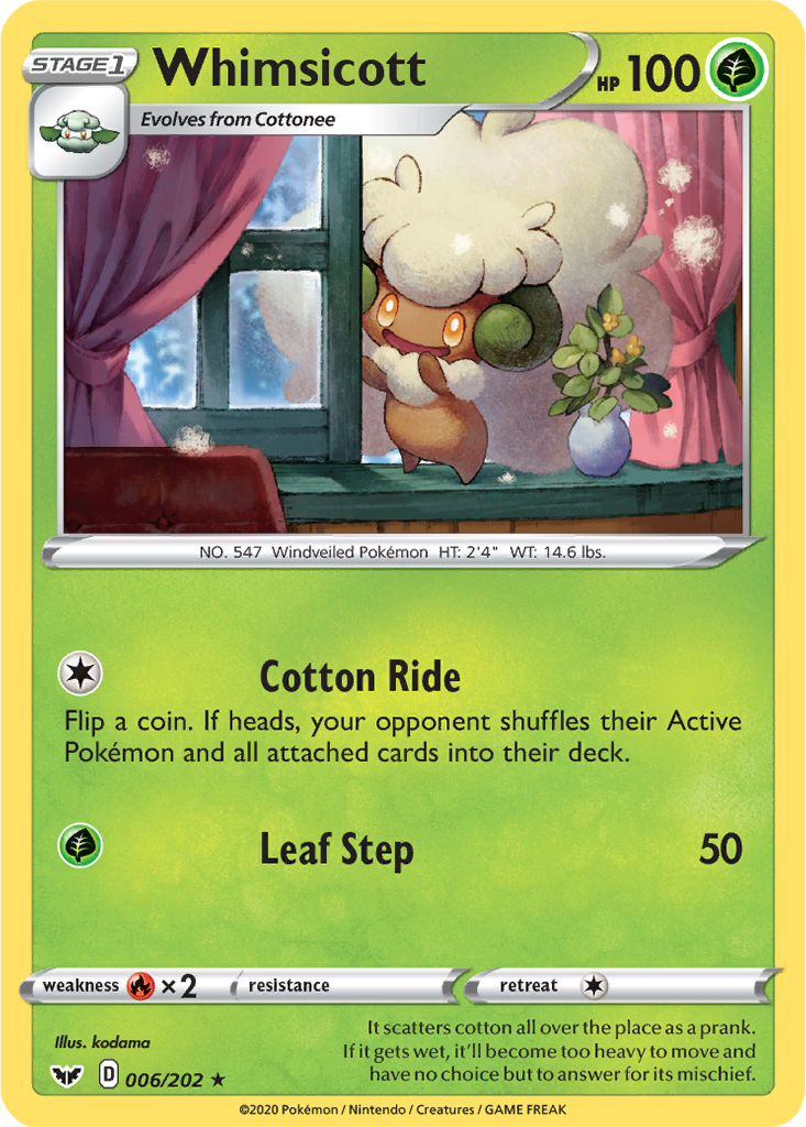 Leaderboard image
