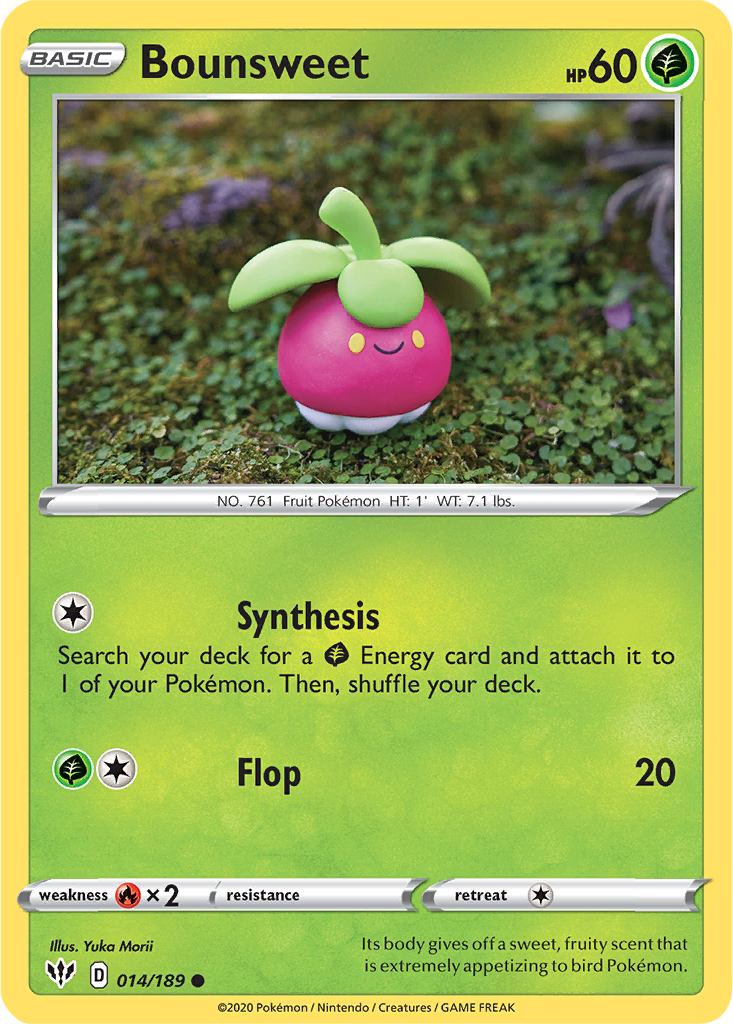 Leaderboard image