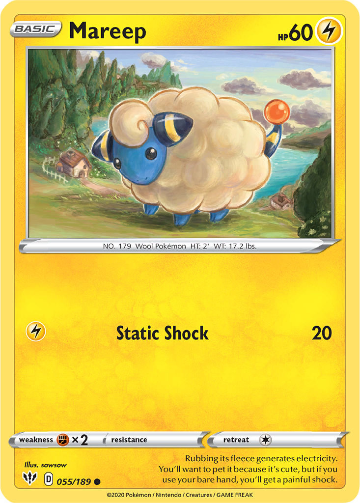 Leaderboard image