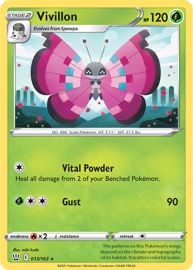 Leaderboard image