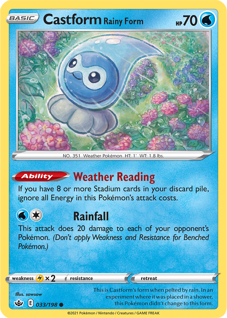 Leaderboard image