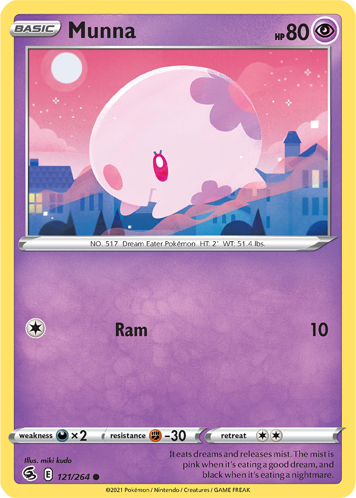 Leaderboard image