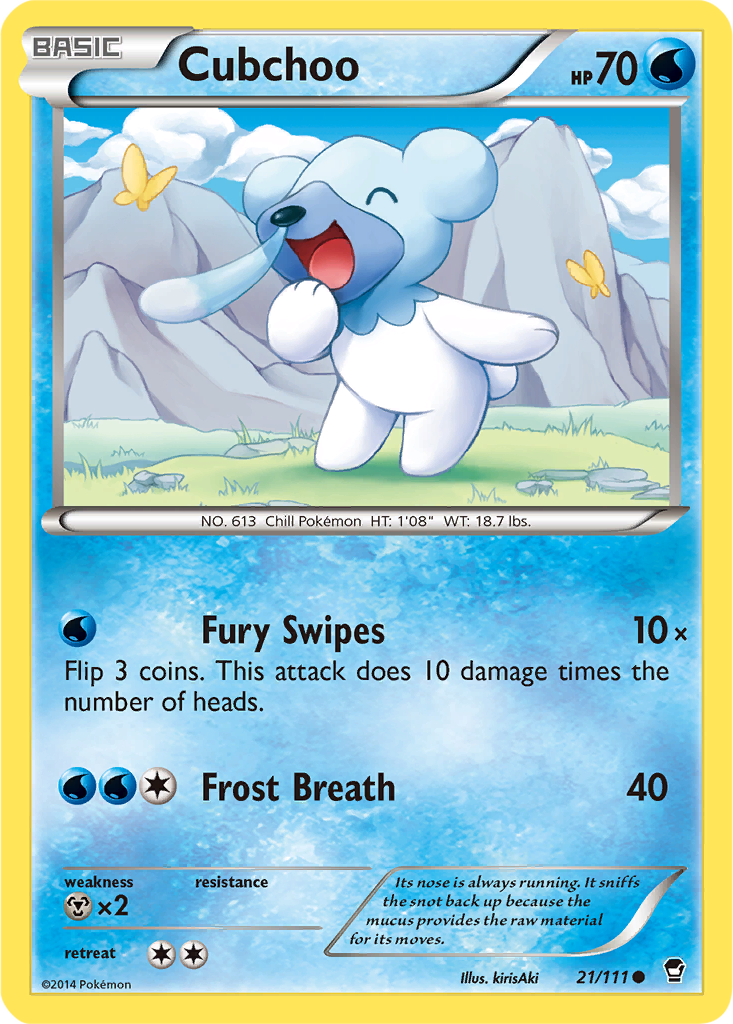 Leaderboard image