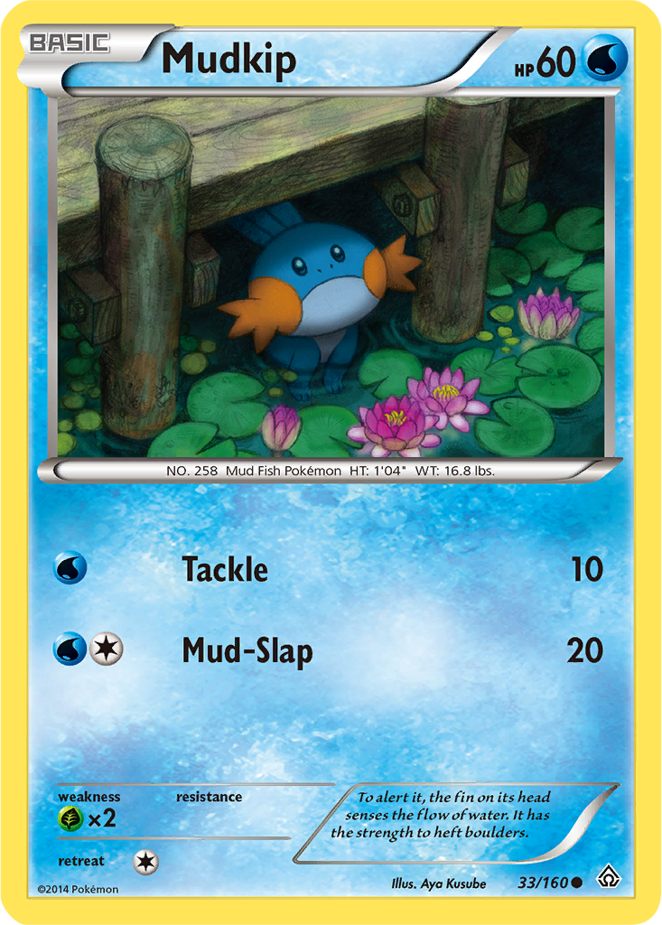 Leaderboard image